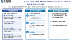 全体需求呈现稳步增加